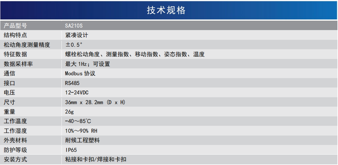 有線螺栓松動(dòng)傳感器(圖1)